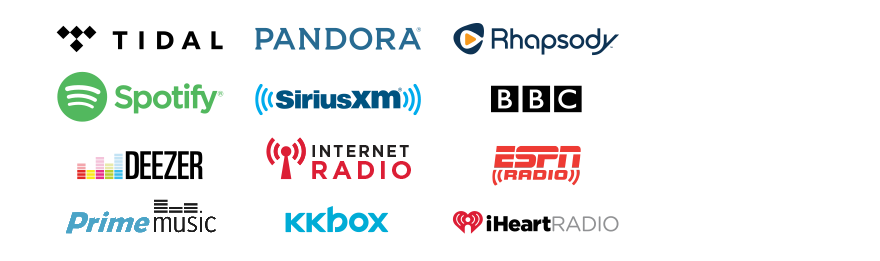 Music Streaming Services Logos Transparent - Internet of Things